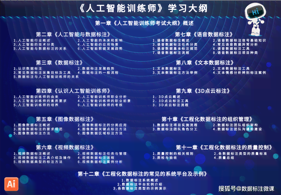 AI工程师认证培训费用及资格考试课程汇总