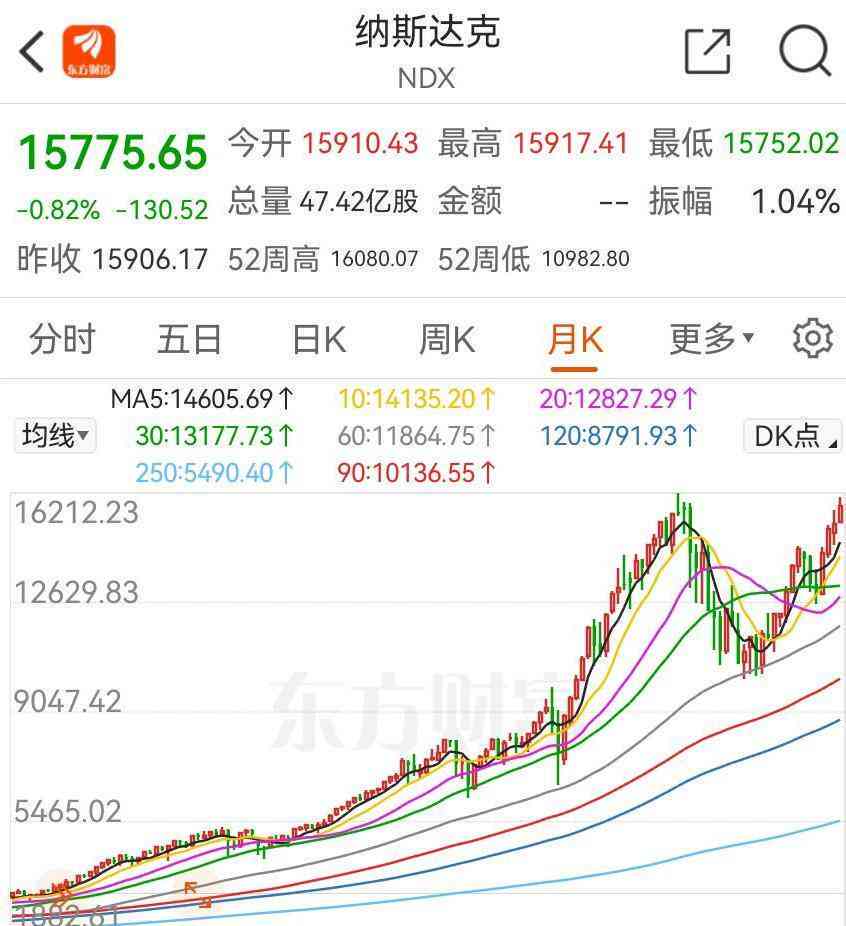 AI生成模型：优势与不足、上市公司股票、软件应用、原理解析及概念股概览
