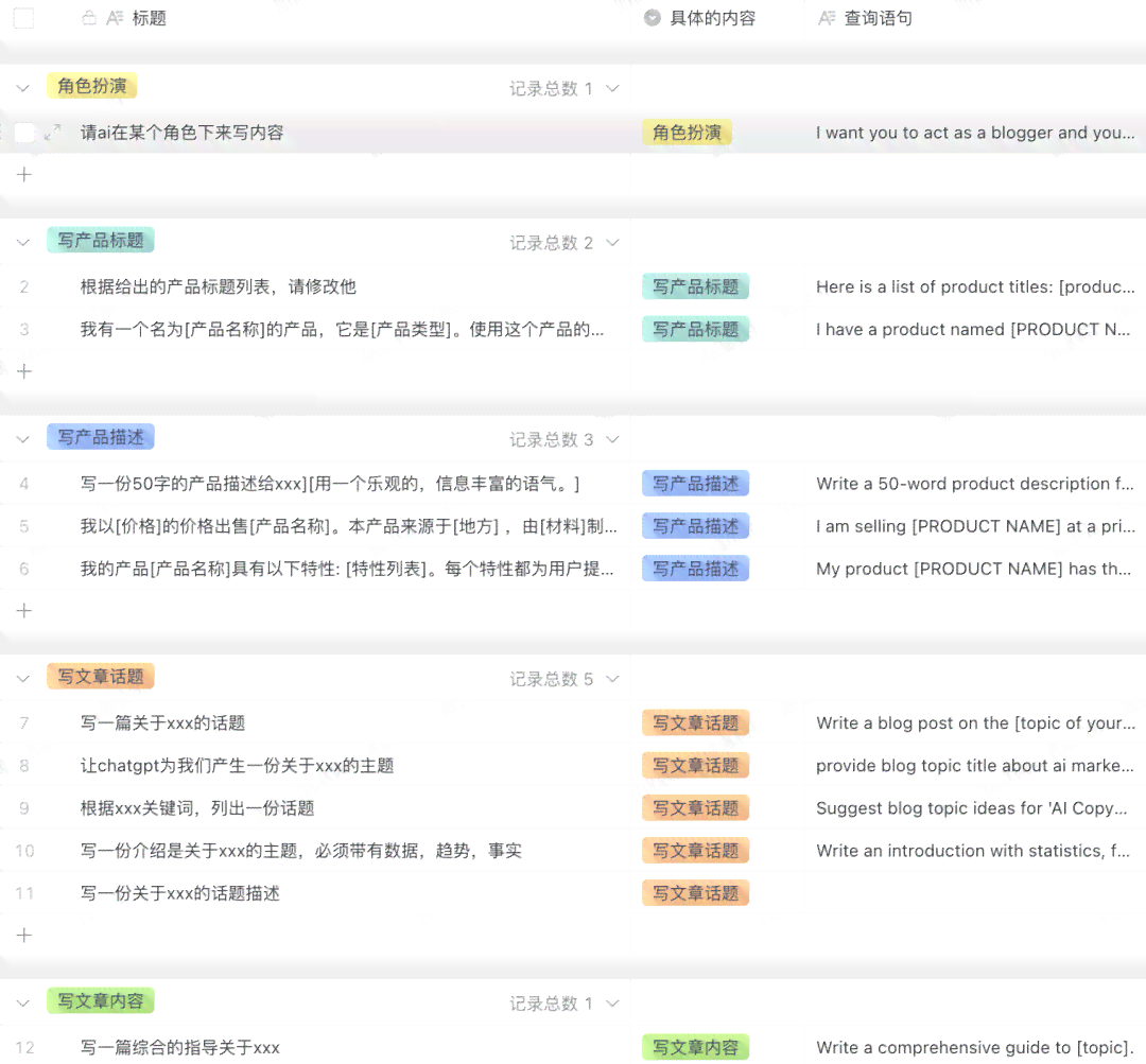 ai生成的广告在哪看到：如何找到并记录AI广告实例