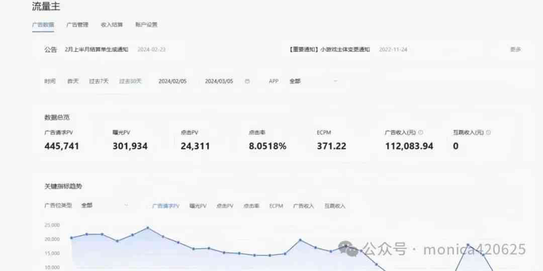ai广告软件如何赚钱真实性与上市时间及推荐好用的软件