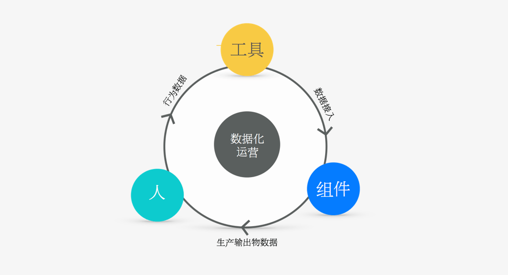 智能绘画关键词生成器：全面覆随机创作灵感与相关搜索需求