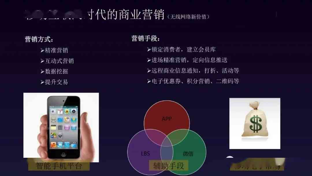 智能绘画关键词生成器：全面覆随机创作灵感与相关搜索需求