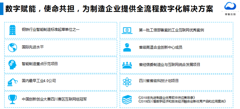 智能绘画关键词生成器：全面覆随机创作灵感与相关搜索需求