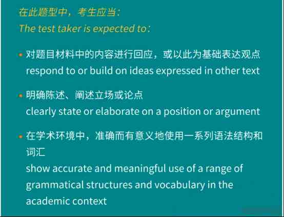 讨论托福学术写作：真题范文与样题深度解析