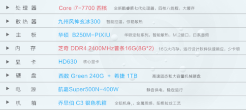 ai写作需要什么配置的电脑