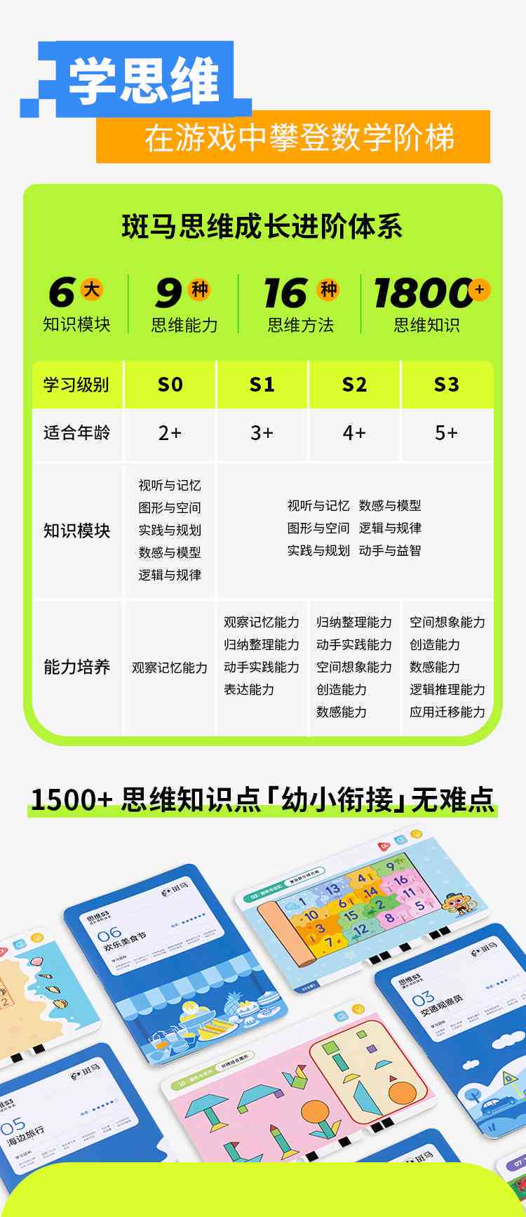 斑马ai数学思维三天培训考核内容 斑马ai数学思维三天培训考核内容