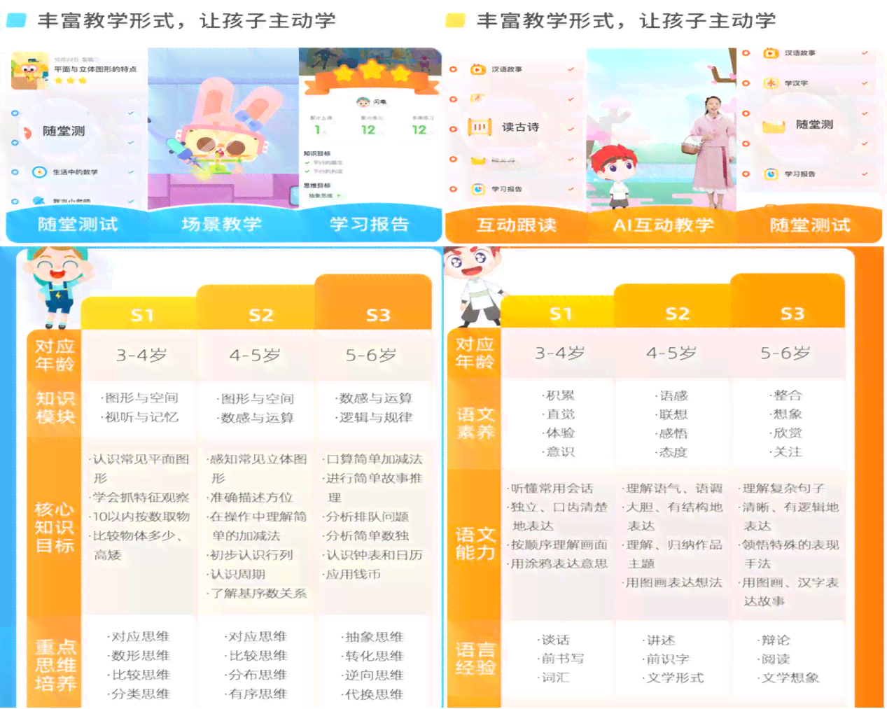 斑马ai数学思维三天培训考核内容 斑马ai数学思维三天培训考核内容