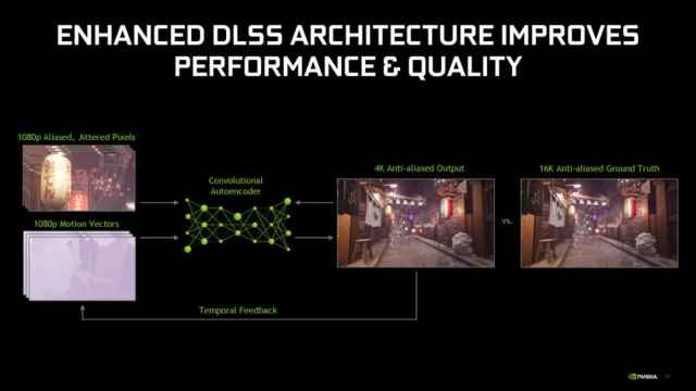AI技术打造全息3D游戏场景：实现实时生成与优化，覆多种游戏类型与应用