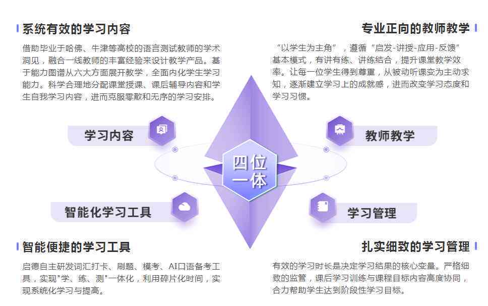 智学教育培训学校：全面课程体系与越教学资源，助力学生全面提升