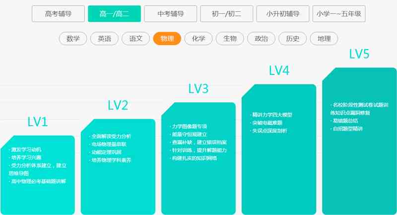 智学教育培训学校：全面课程体系与越教学资源，助力学生全面提升