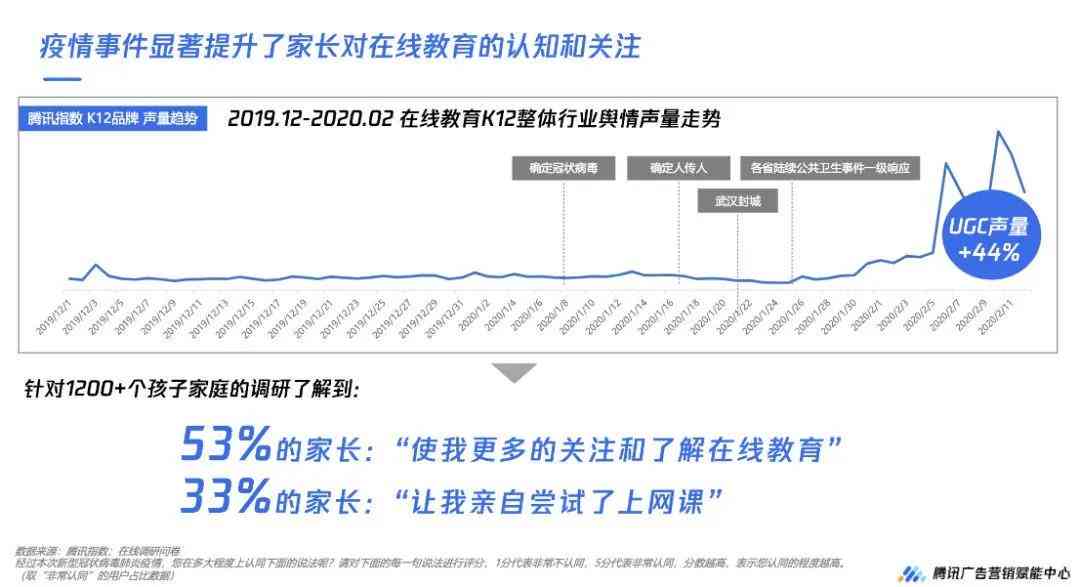 智学ai教育培训机构地址