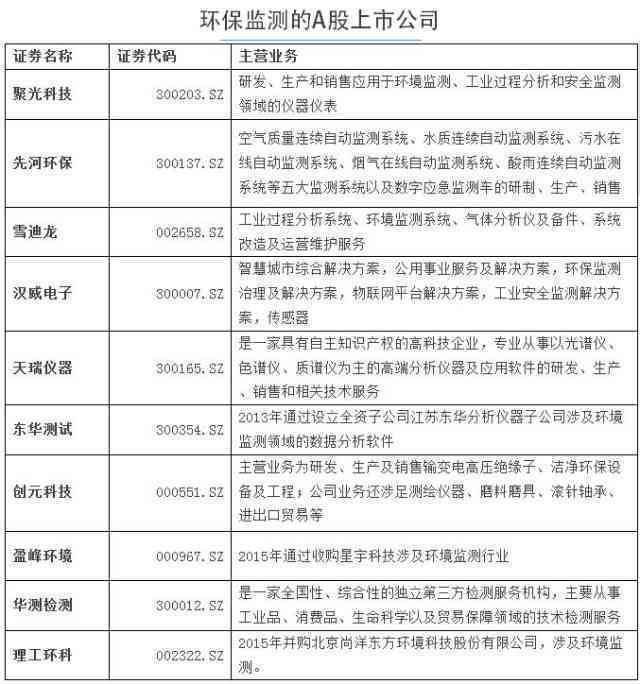 写作公司怎么起名：好听的名字推荐及著名写作公司一览