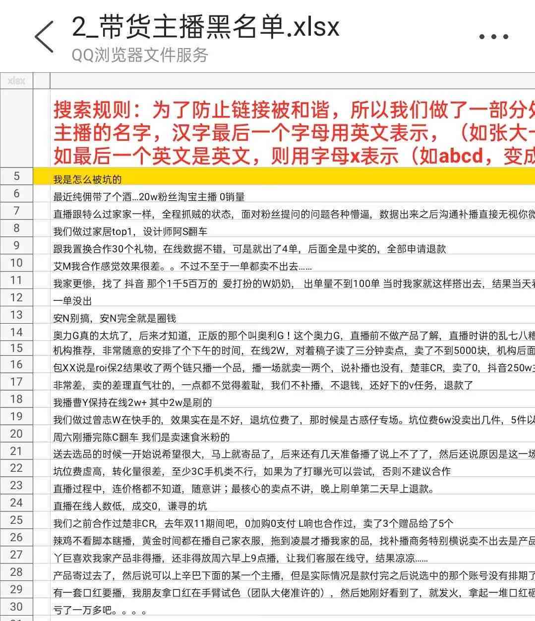 写作公司怎么起名：好听的名字推荐及著名写作公司一览