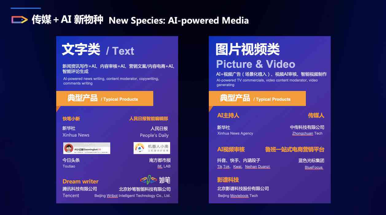 生成ai的语言怎么写出来