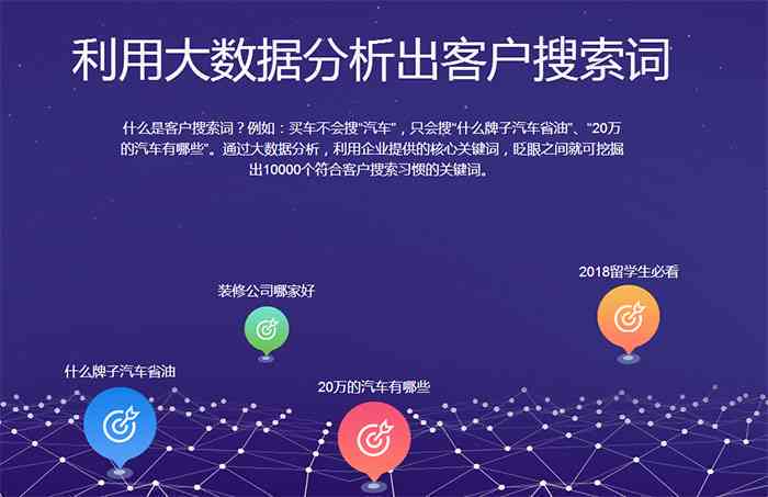 ai布局自动生成效果在哪