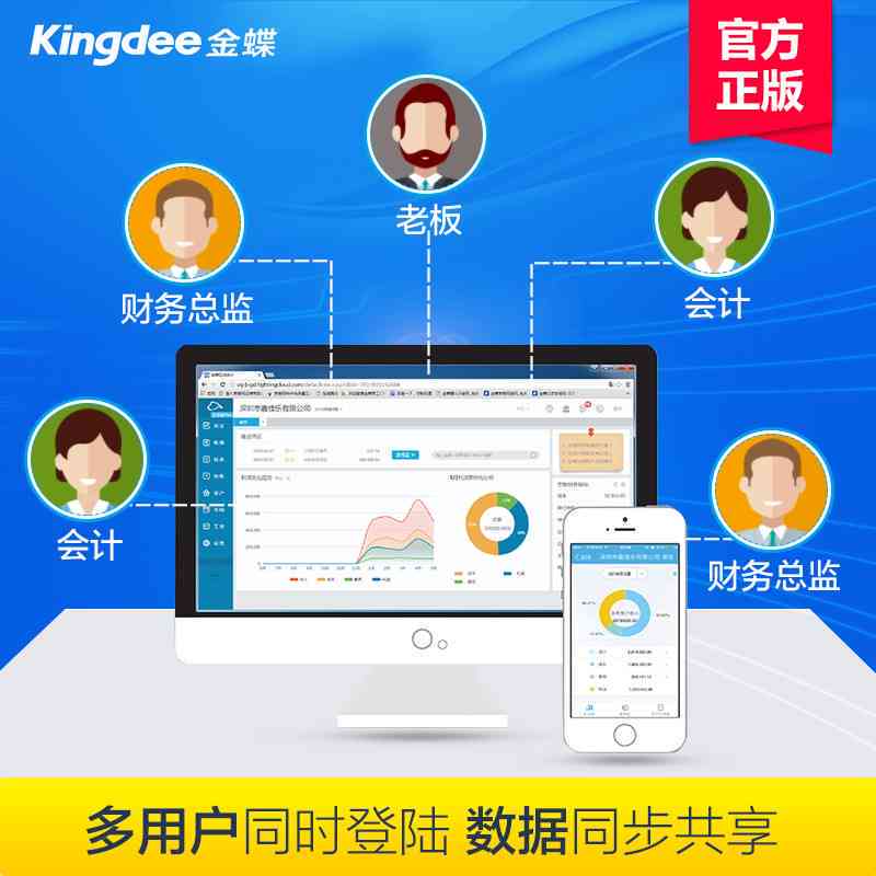 免费自动头像生成器：一键工具，智能生成个性头像，无需软件制作