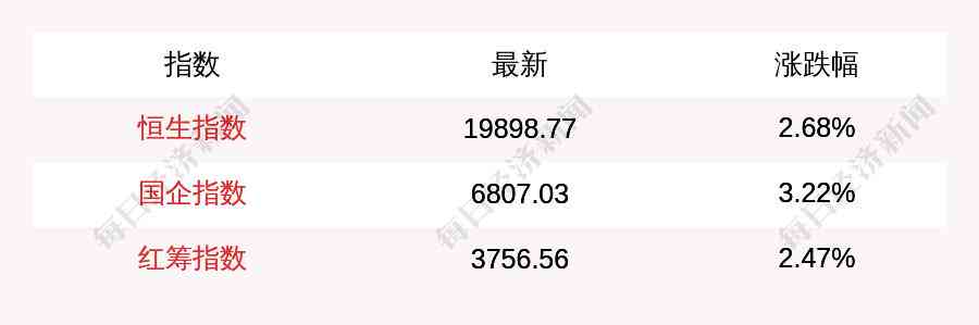 知网能不能查到ai生成