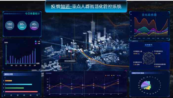 斑马ai培训线上培训室官网：入口、查询、评价与培训时间汇总