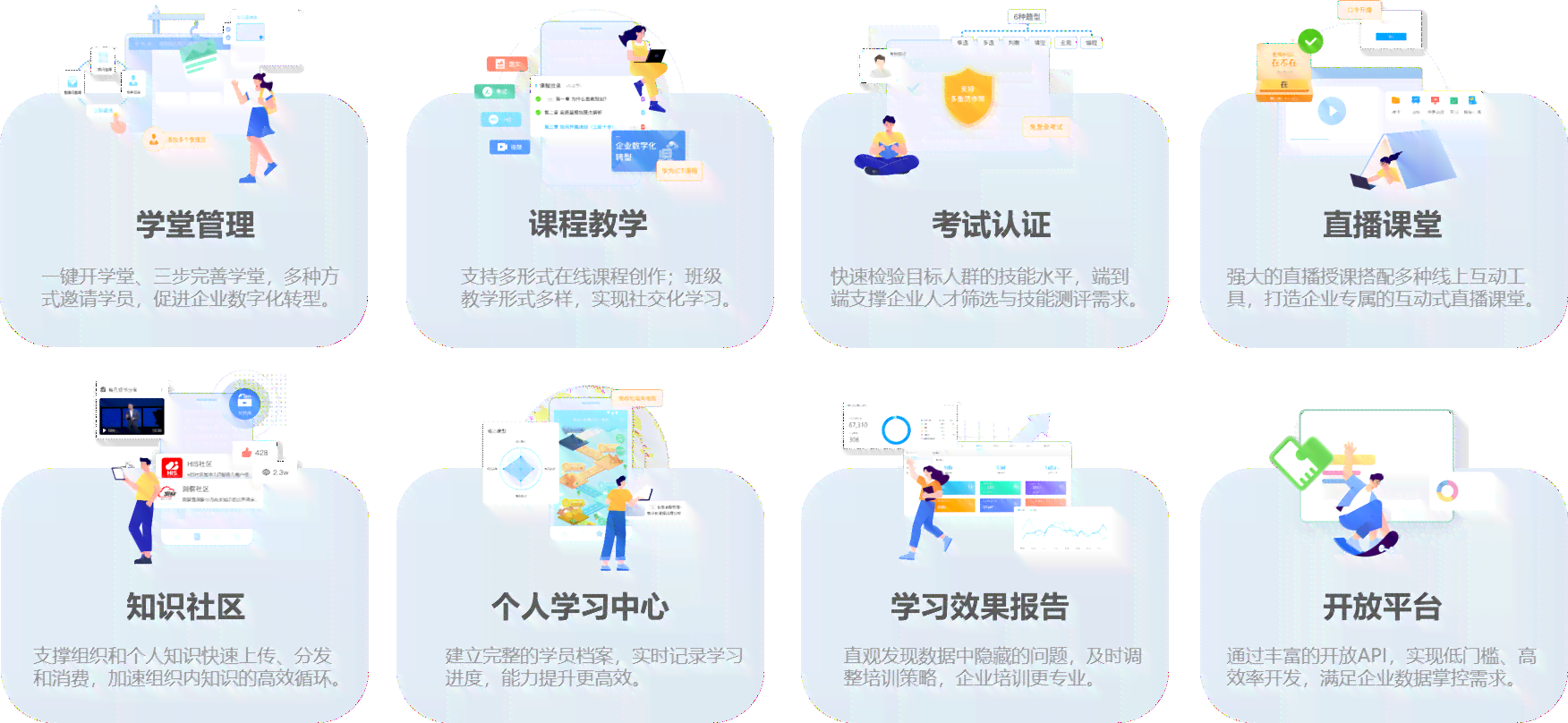 全方位指南：如何系统培训AI助手以应对多种应用场景