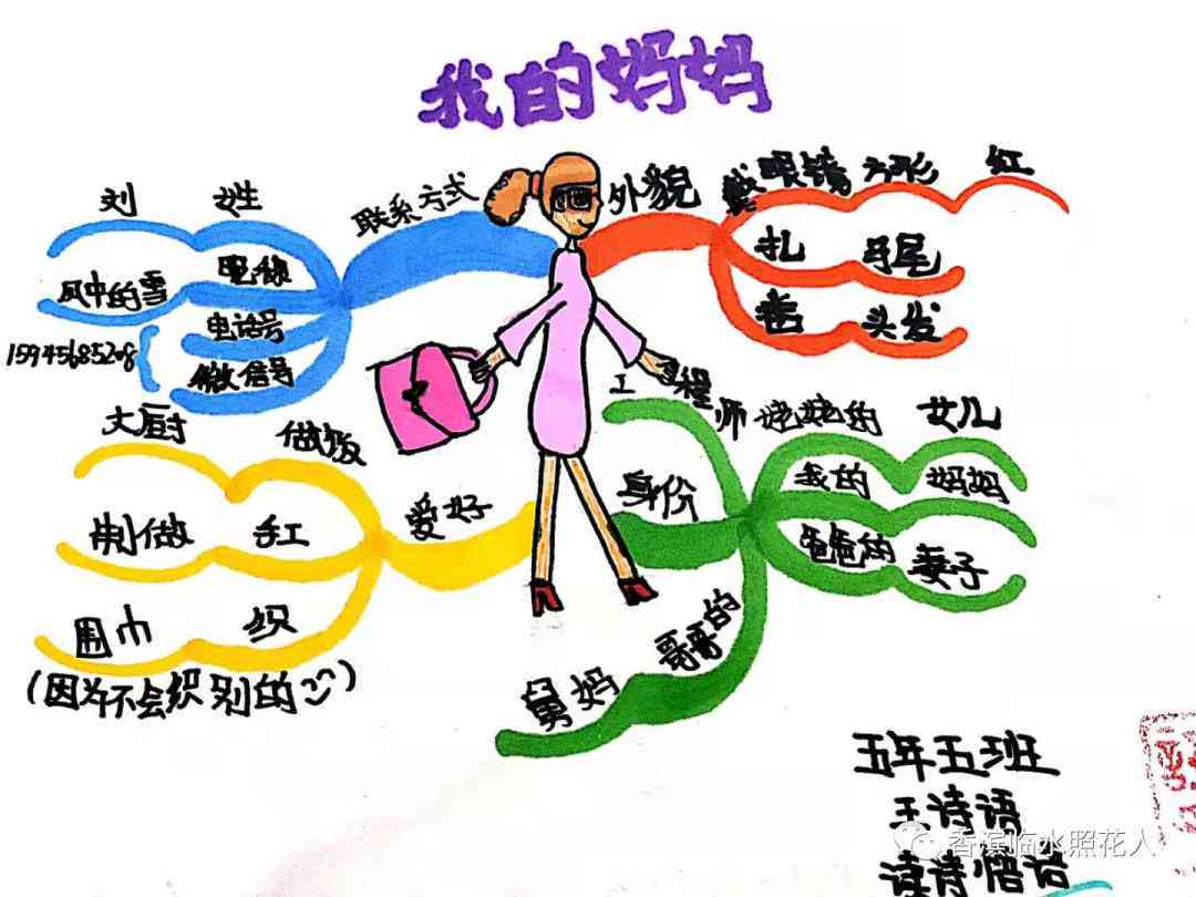 精选通用：一位妈作文典范