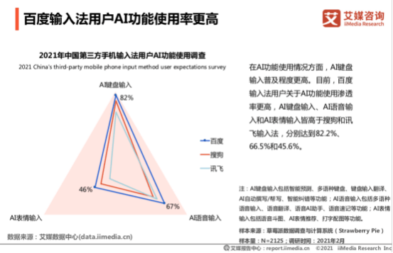 探究AI形状生成器的局限性：全面解析常见问题与不足之处