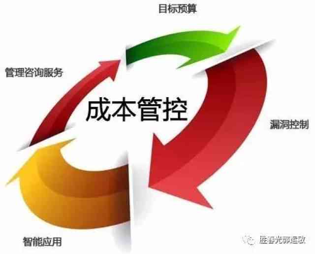 高效笔记生成工具：一键批量创建与管理多样化笔记内容的软件解决方案