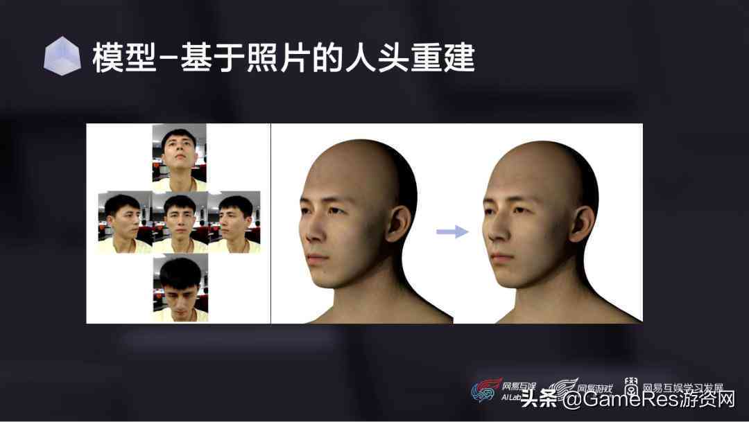批量生成笔记AI