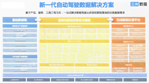 AI环境搭建：涵平台、运行及开发环境的全面构建指南