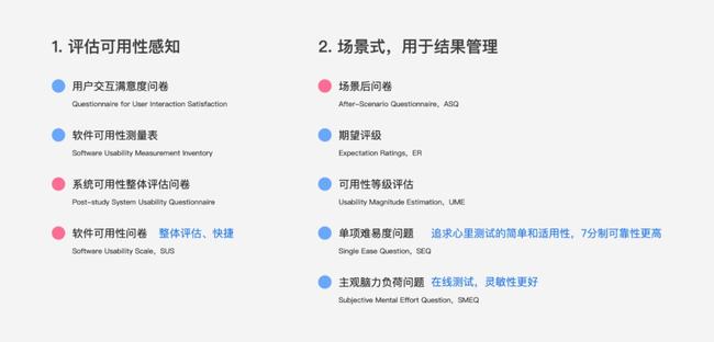 AI生成证件照：可用性、考研适用性及开源情况探讨