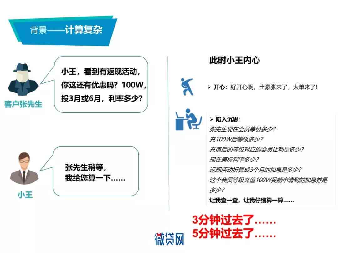 自动生成文案工具：免费与使用方法一览