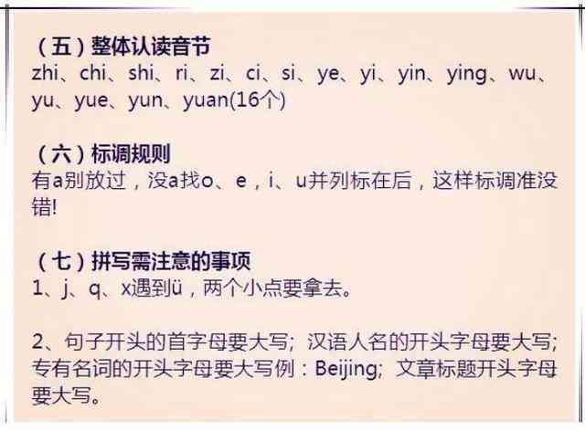 全面解析拼音'ài'的写作格式：包含常见词语、用法及例句，助力汉语学