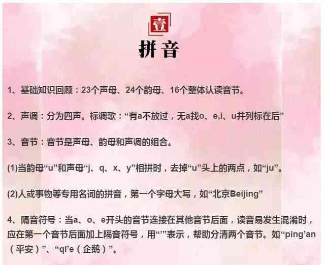 全面解析拼音'ài'的写作格式：包含常见词语、用法及例句，助力汉语学
