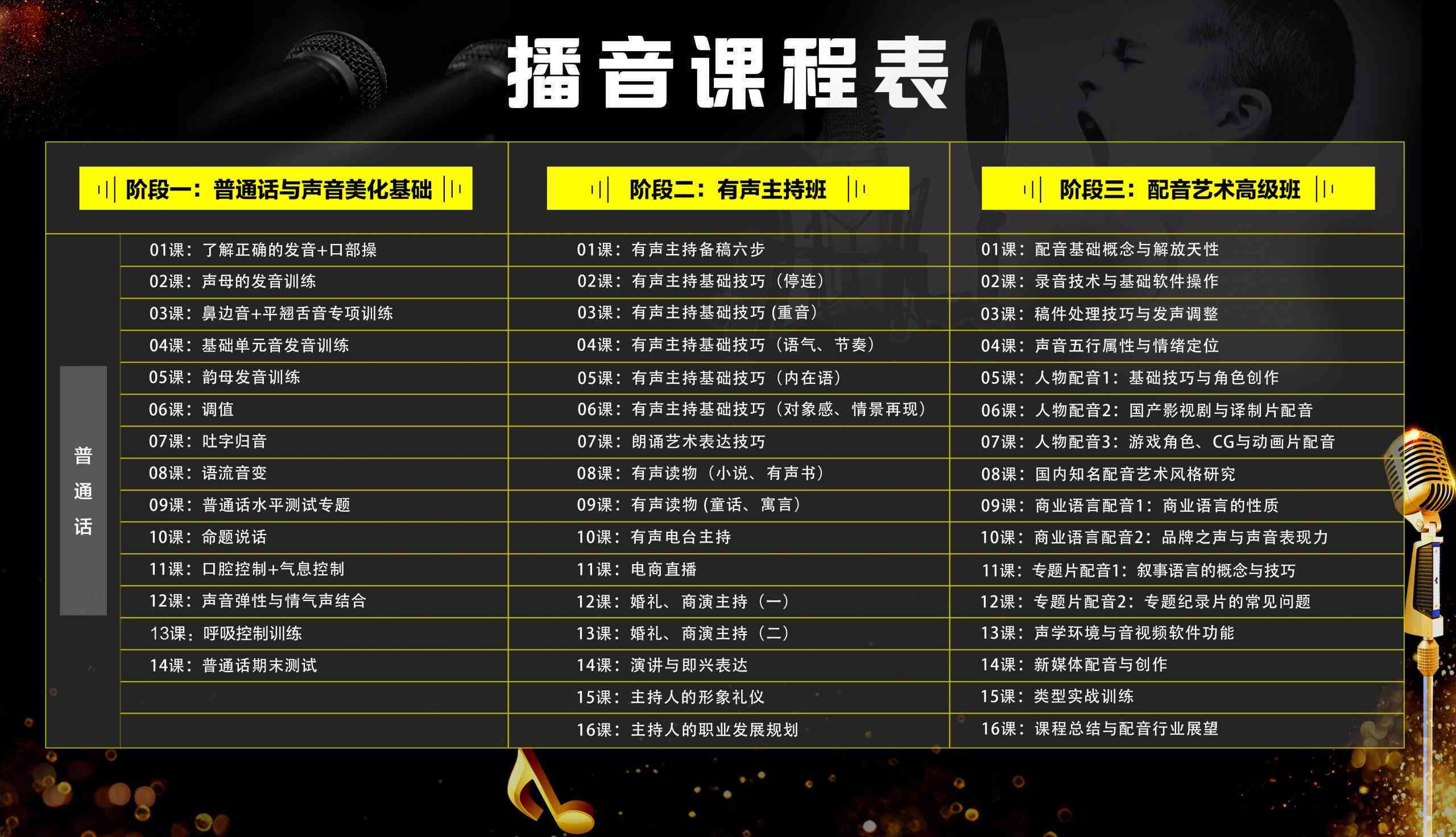 南通AI配音业务培训班电话及地址查询