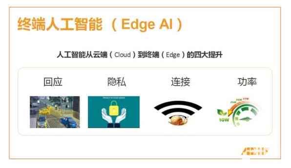 智能AI报告高效生成器