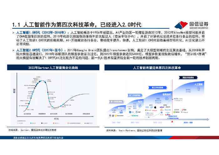 深入解析：生成式人工智能技术的四大分类及其应用前景