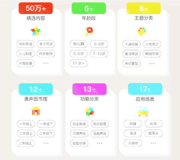 全面盘点：市面上热门的AI宝宝生成软件及功能特点解析