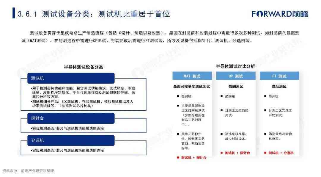 深度解析：生成式AI技术的全方位优劣势评估与行业应用前瞻