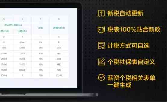 ai沙雕推文一键生成软件免费及热门推荐