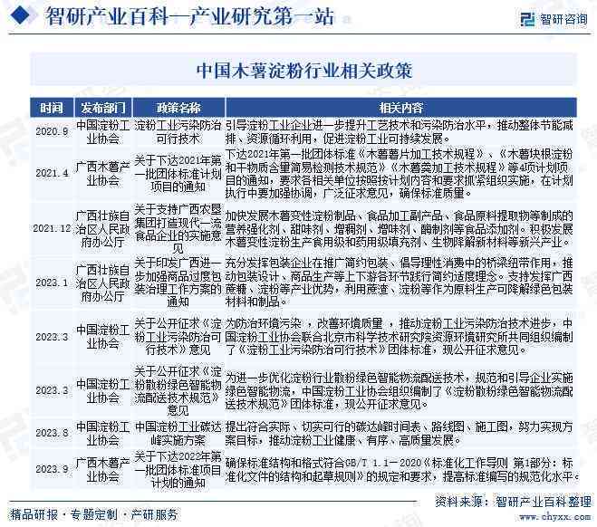 中国式成长：全面解析中国青少年发展官方平台
