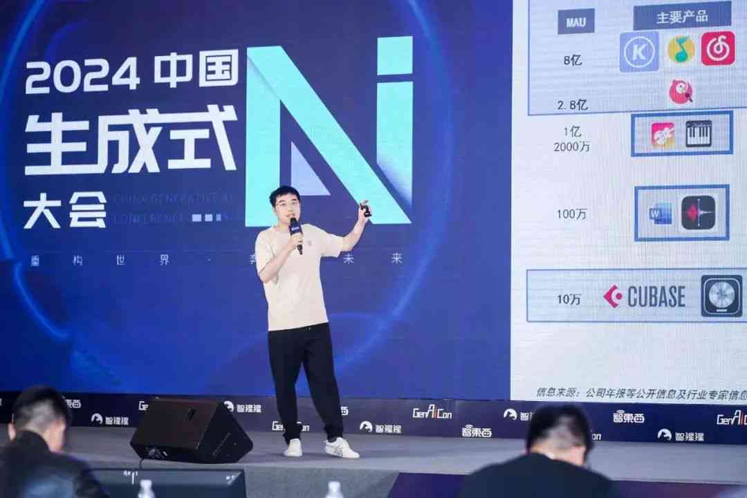 中国式生成式ai挑战赛 中国式生成式ai挑战赛