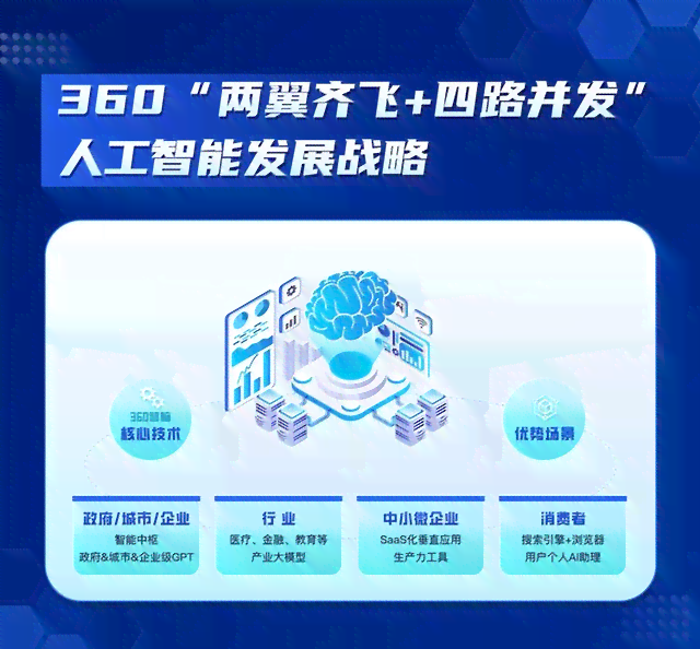 全面解析：AI推文生成插件的工作原理、应用场景与优势特点