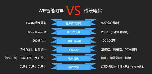 全面解析：AI推文生成插件的工作原理、应用场景与优势特点