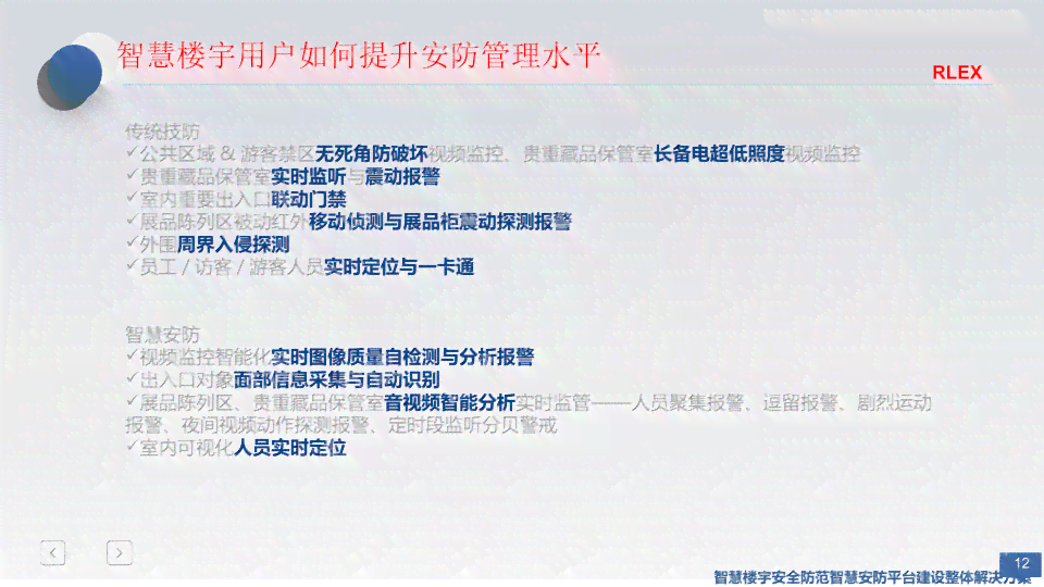 AI生成禁止商用处理与解决策略