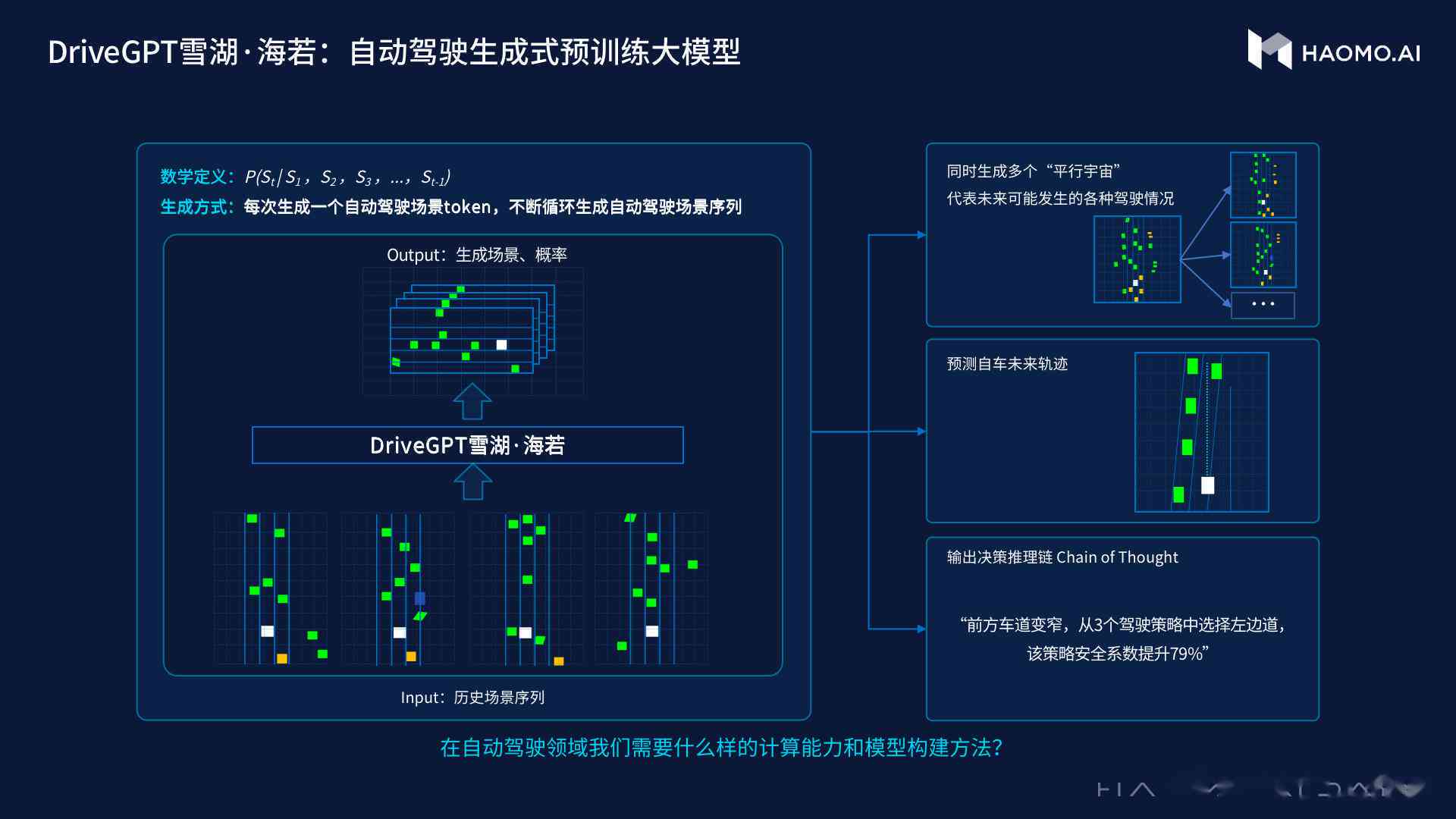 ai生成3d模型：软件应用、数学网络建模比赛指南及Mate平台操作解析