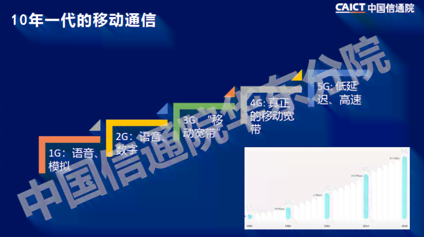 AI技术在3D模型创建中的革新应用与实践