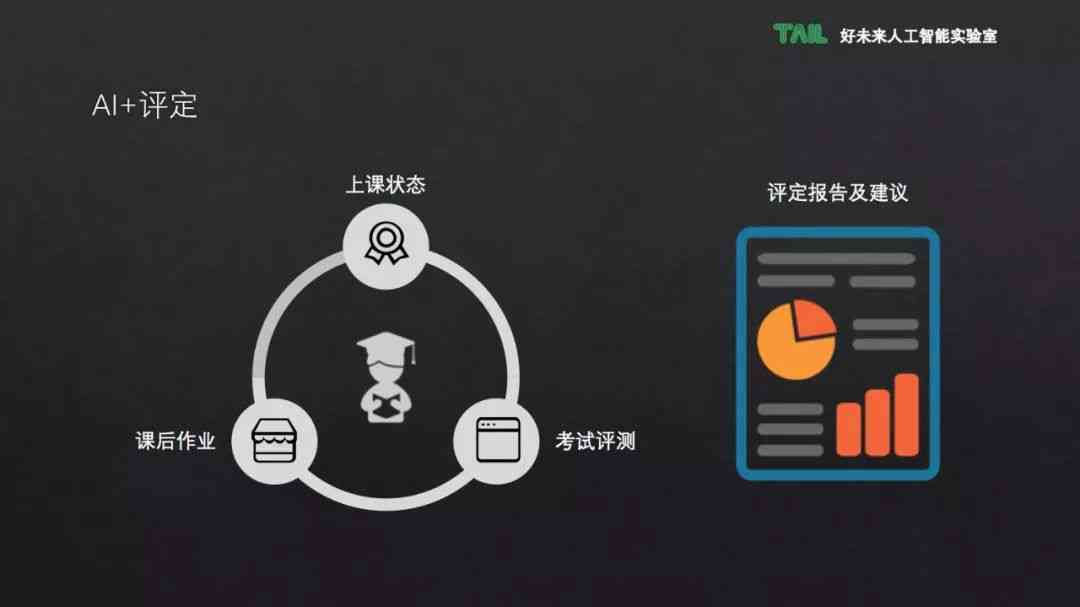 探索AI三维效果制作：从基础建模到高级渲染技巧全解析