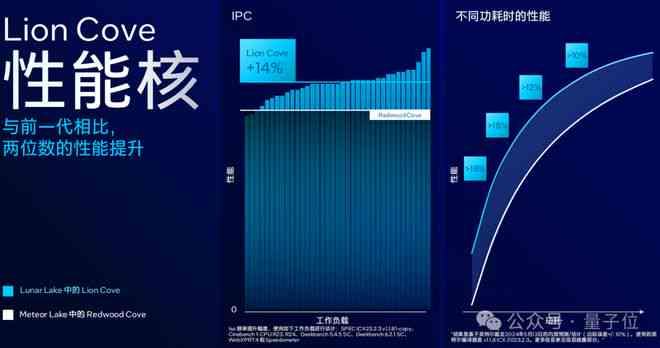 创意AI广告案例深度解析