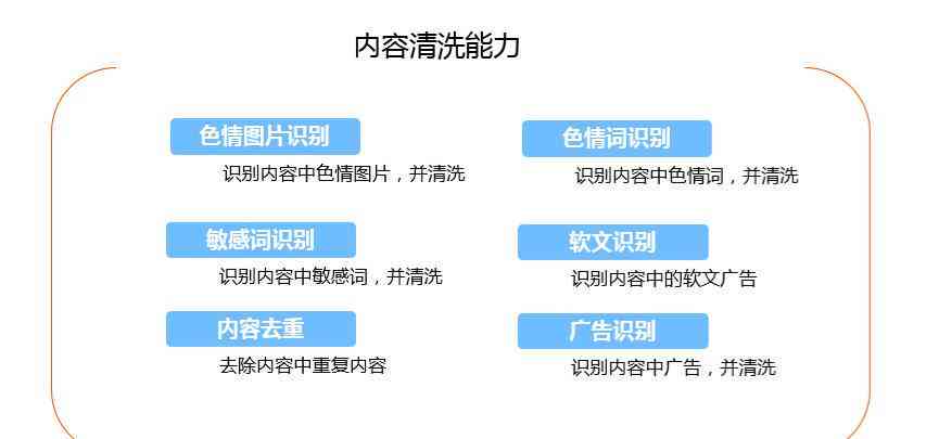 深入解析AI广告生成案例：全方位探讨制作方法与用户搜索策略