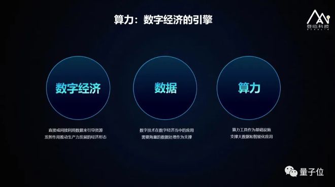 智能驱动：AI赋能广告创意革新