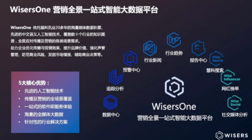 智能驱动：AI赋能广告创意革新
